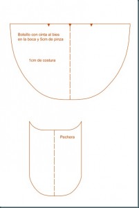 Detalle de la pechera