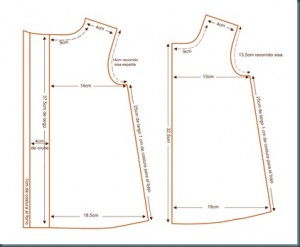 Patrones con explicaciones